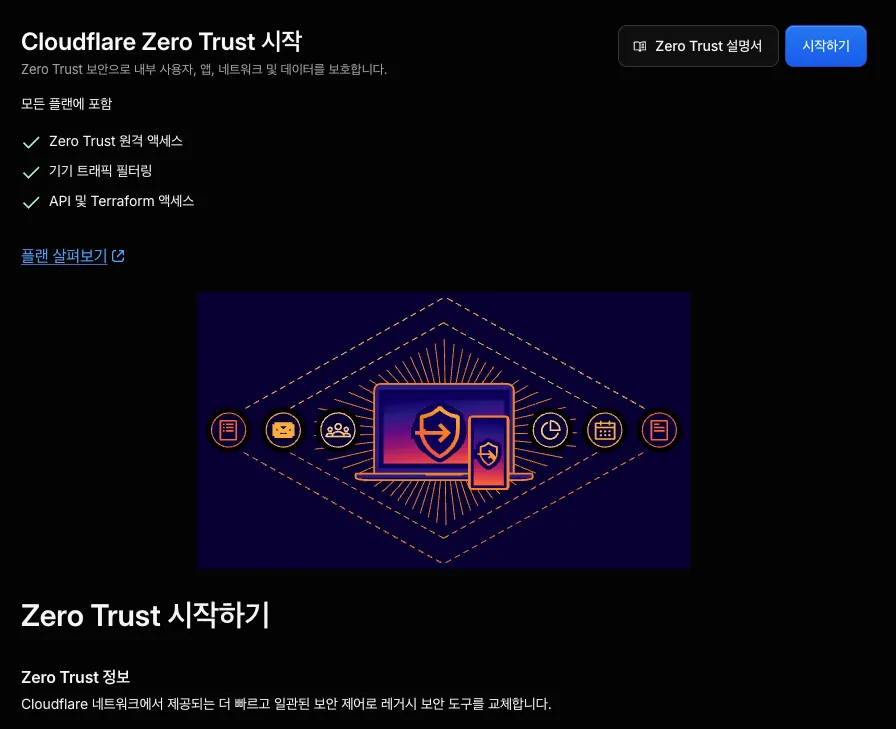 Zero Trust시작하기