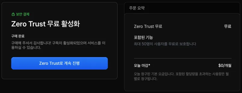 Zero Trust 활성화하기